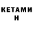 БУТИРАТ BDO Ahlem Hanachi